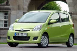 Daihatsu-Modelle mit Frühjahrs-Bonus