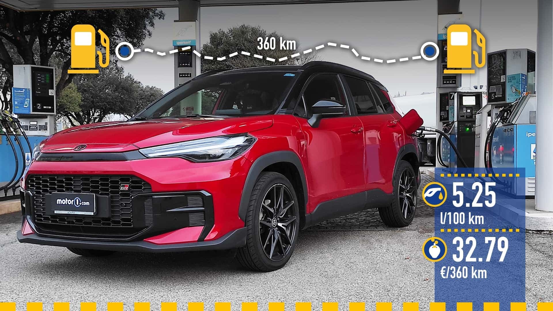 Toyota Corolla Cross full hybrid (2026), la prova consumi Toyota Corolla Cross full hybrid (2026), la prova consumi