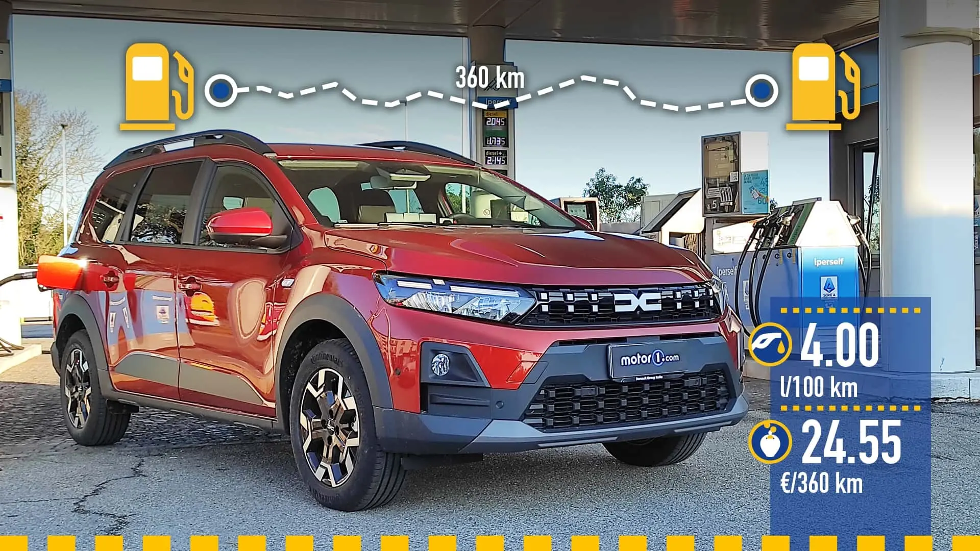 Dacia Jogger full hybrid (2026), la prova consumi Dacia Jogger full hybrid (2026), la prova consumi