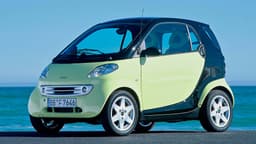 Smart Fortwo 450 (1998-2007) Smart Fortwo 450 (1998-2007)
