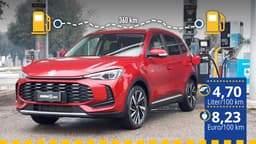 Der getestete MG ZS Hybrid+ an der Tankstelle Der getestete MG ZS Hybrid+ an der Tankstelle