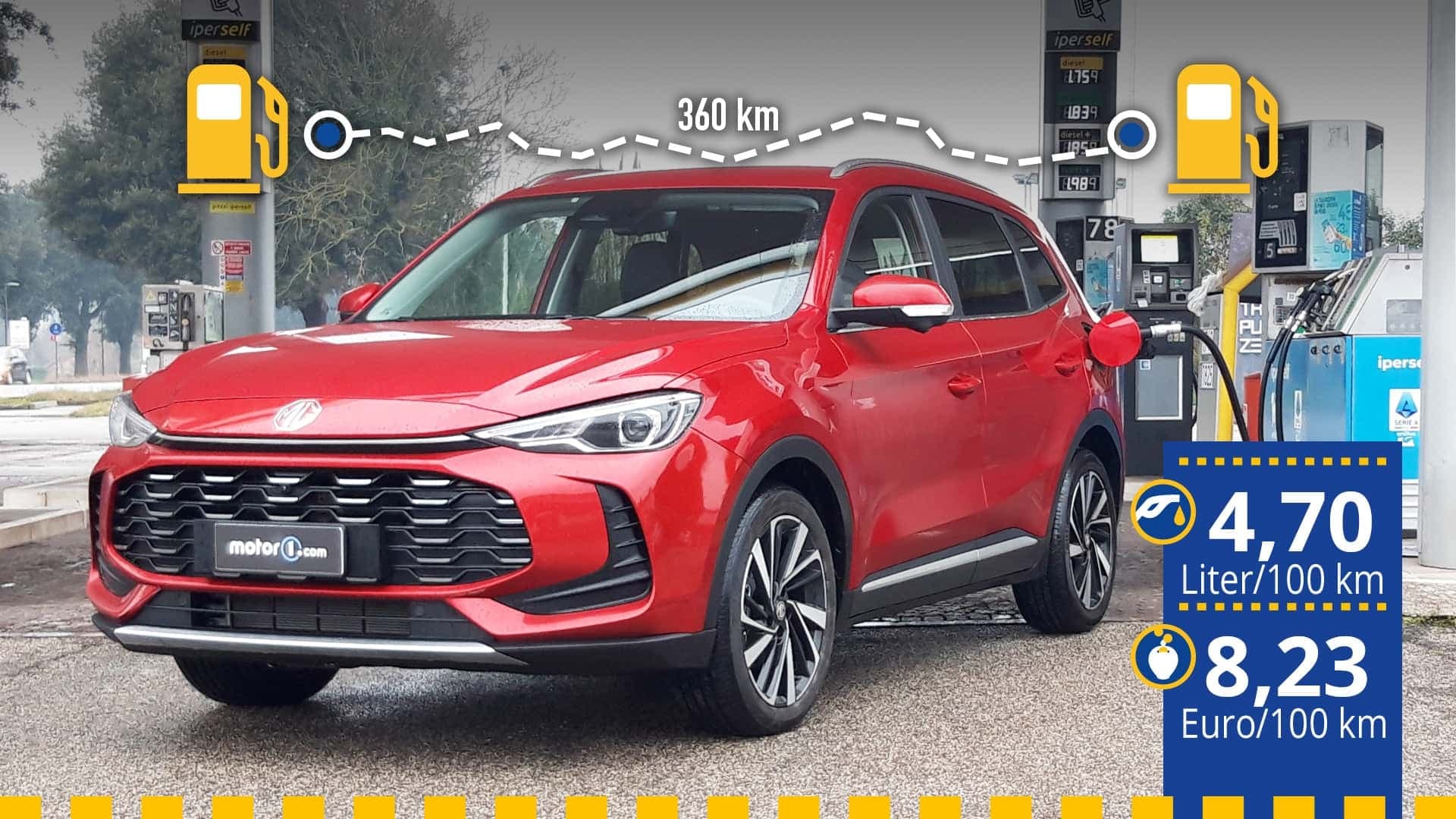 Der getestete MG ZS Hybrid+ an der Tankstelle Der getestete MG ZS Hybrid+ an der Tankstelle