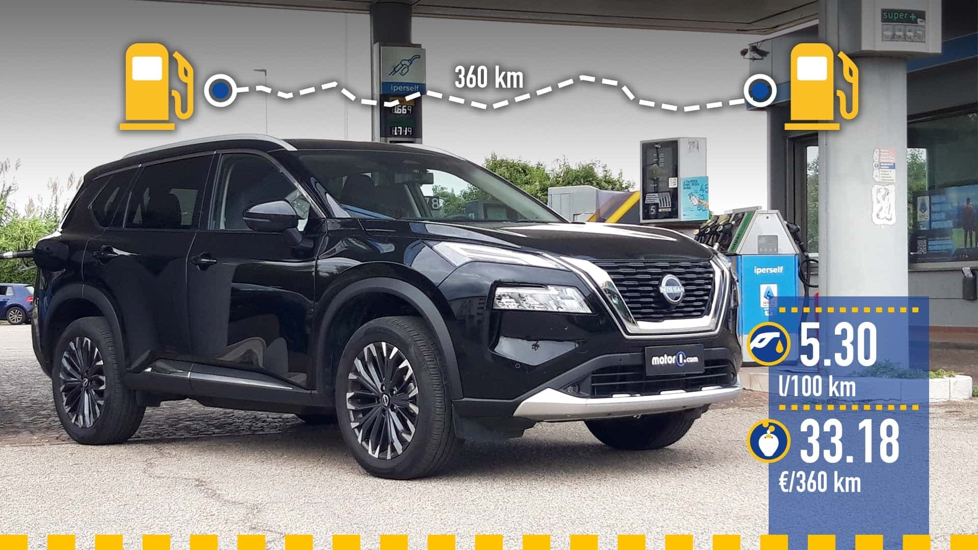 Nissan X-Trail mild hybrid (2025), la prova consumi Nissan X-Trail mild hybrid (2025), la prova consumi