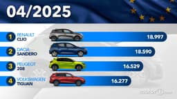 Le auto più vendute in Europa ad aprile 2025: la classifica Le auto più vendute in Europa ad aprile 2025: la classifica