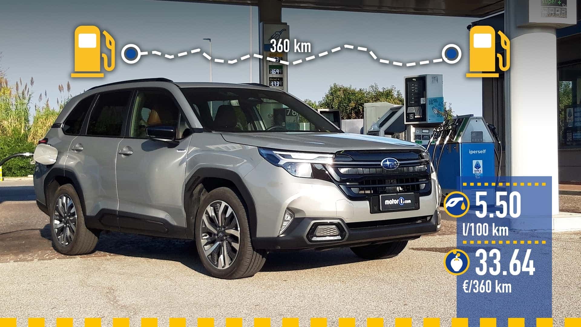 Subaru Forester mild hybrid (2025), la prova consumi Subaru Forester mild hybrid (2025), la prova consumi