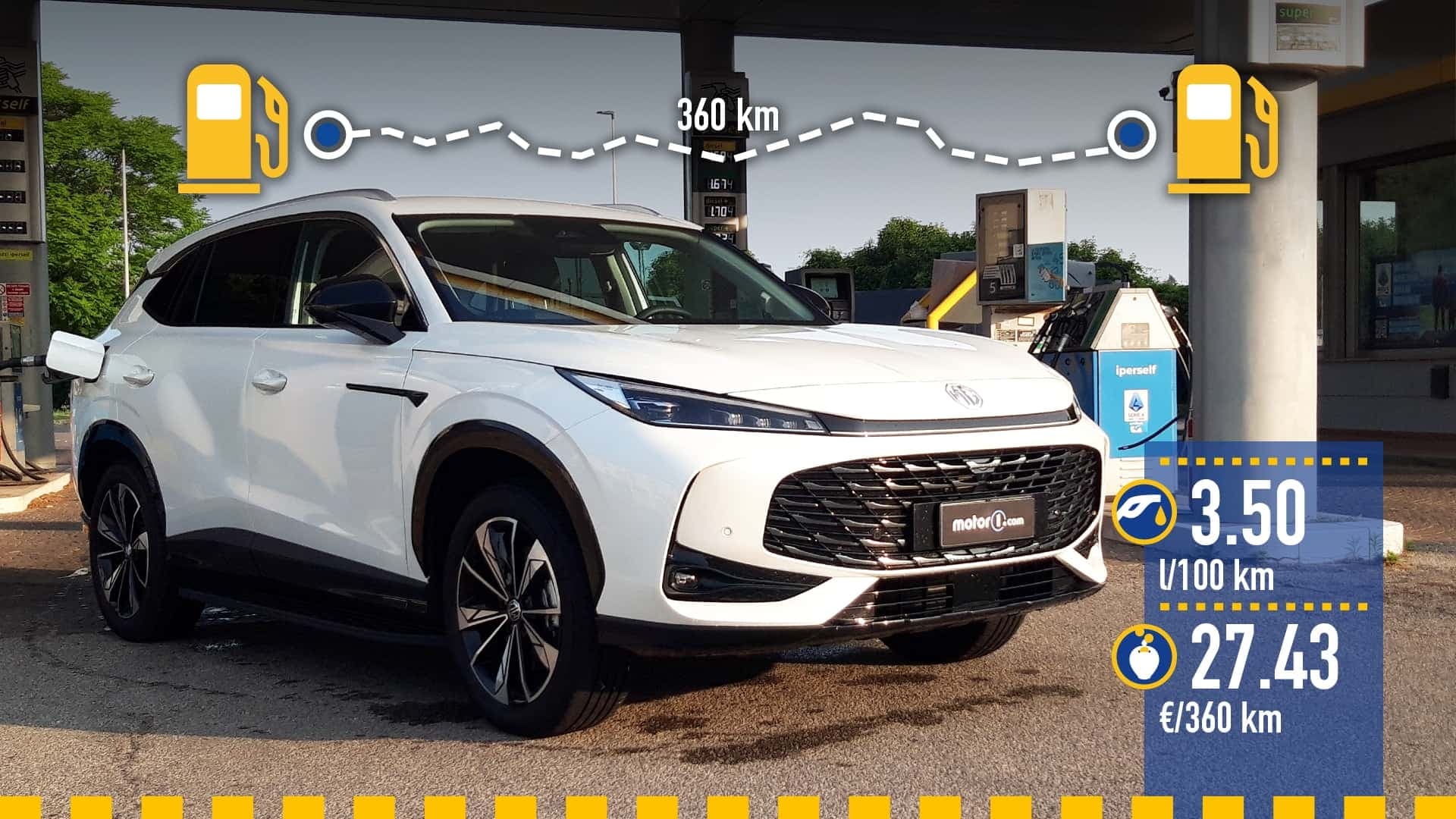 MG HS ibrida plug-in (2025), la prova consumi MG HS ibrida plug-in (2025), la prova consumi