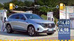 Mercedes EQC im Verbrauchstest (2019) Mercedes EQC im Verbrauchstest (2019)