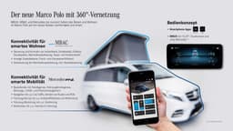 Mercedes-Campingmobile mit MBAC-Steuerung Mercedes-Campingmobile mit MBAC-Steuerung