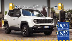 Jeep Renegade 4xe (2020) im Verbrauchstest Jeep Renegade 4xe (2020) im Verbrauchstest