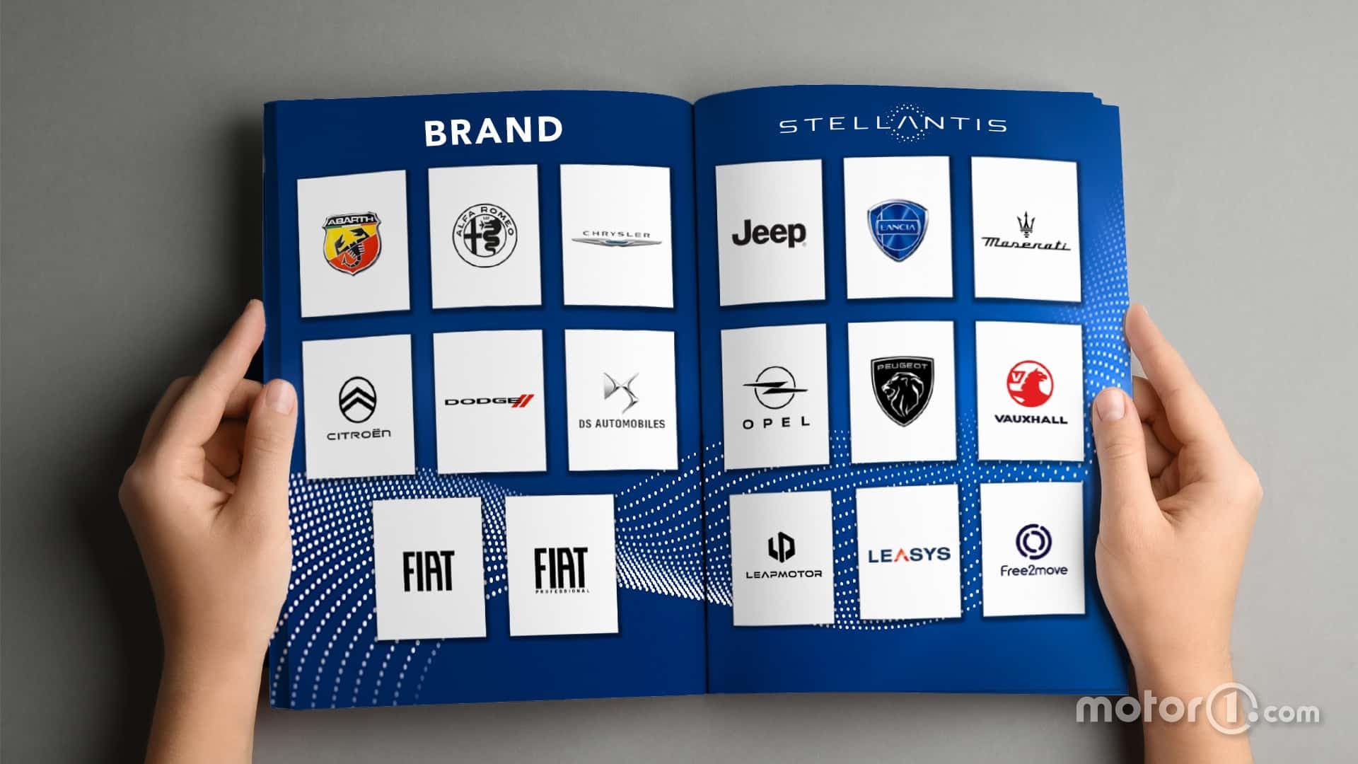 Alle Marken des Stellantis-Konzerns Alle Marken des Stellantis-Konzerns