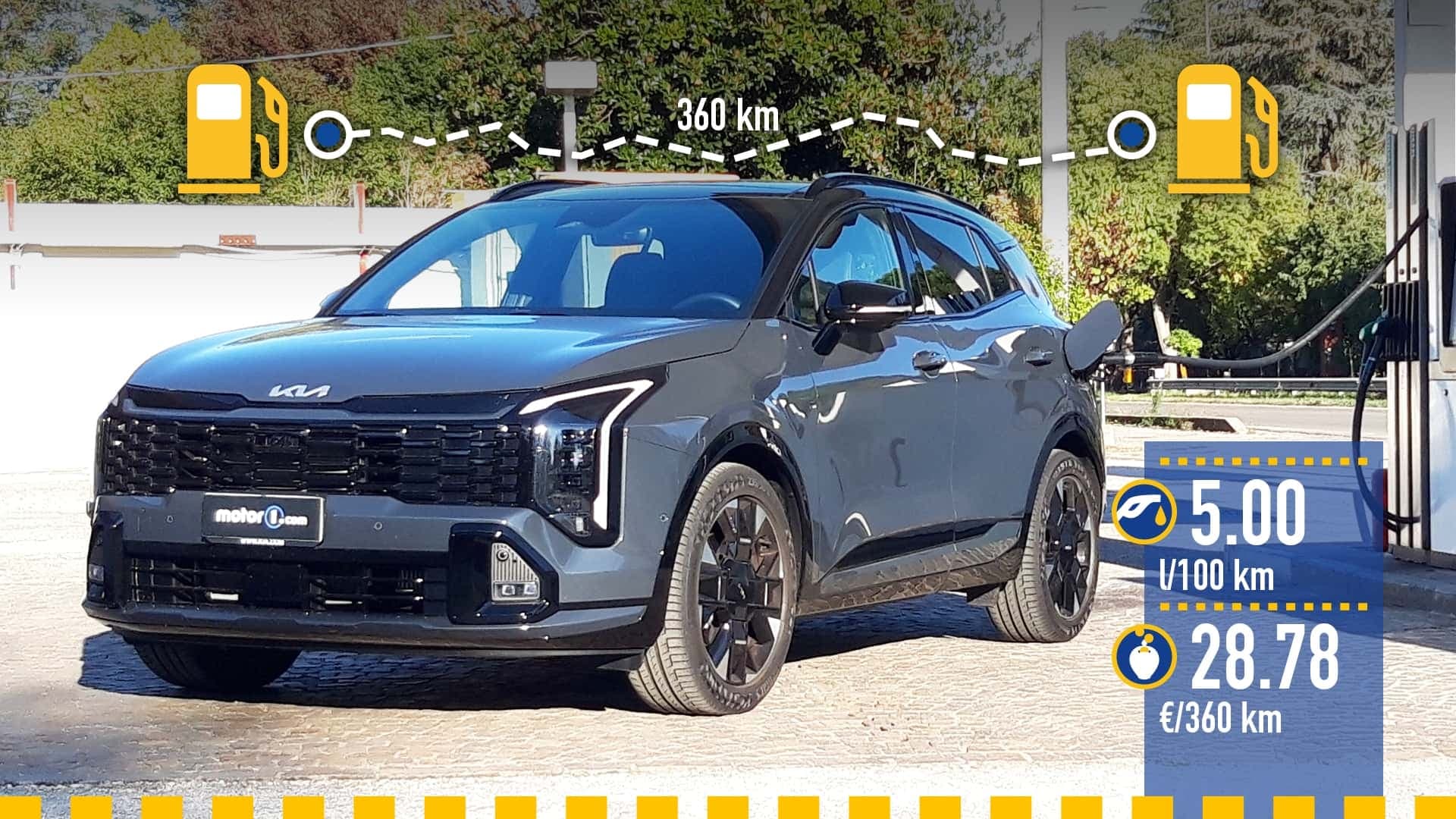Kia Sportage diesel mild hybrid (2025), la prova consumi Kia Sportage diesel mild hybrid (2025), la prova consumi