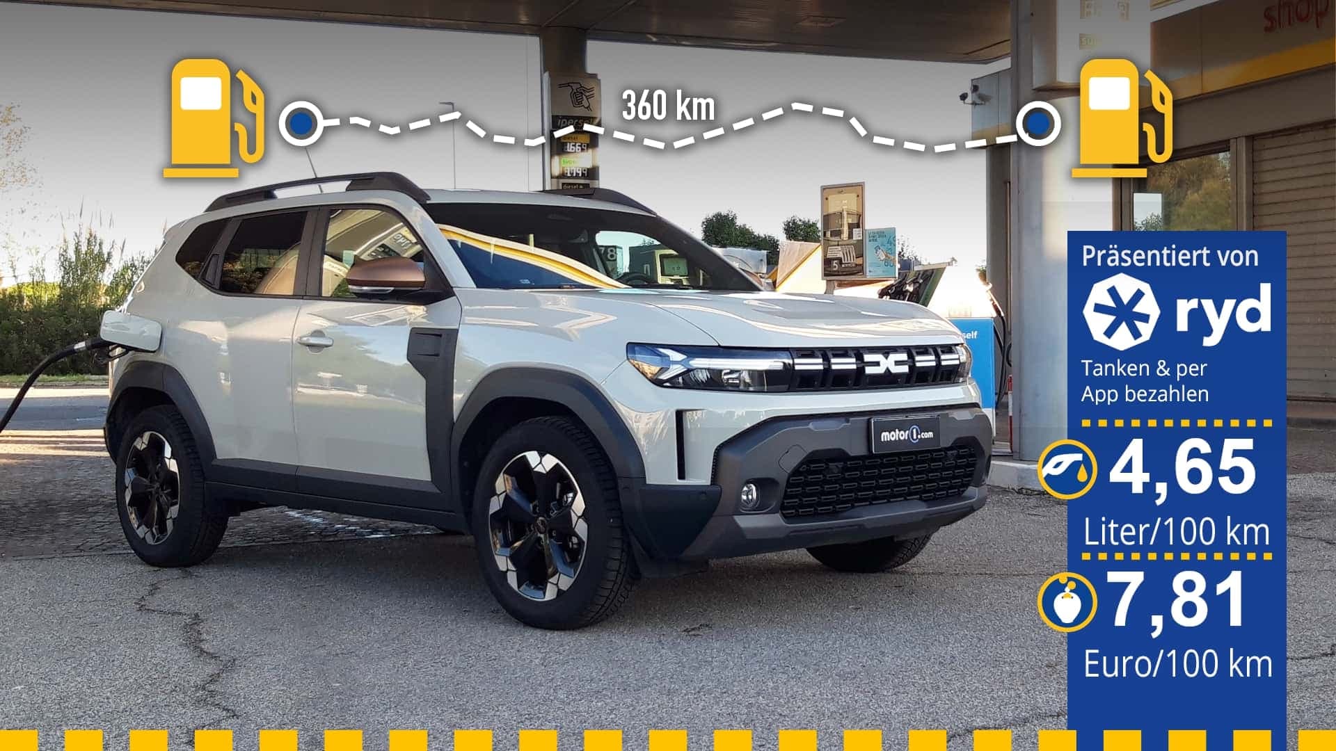 Der getestete Dacia Duster an der Tankstelle Der getestete Dacia Duster an der Tankstelle