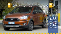 ford-ka-plus_18_fuel_consumption-cover ford-ka-plus_18_fuel_consumption-cover