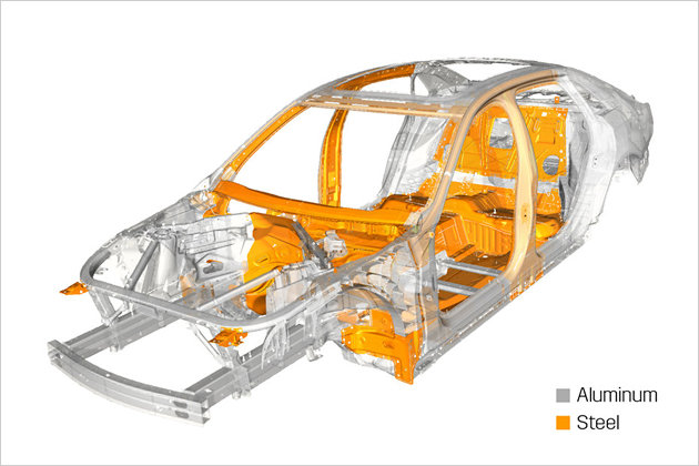 New York International Auto Show 2015: Vorschau der Neuheiten