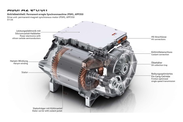 Audi A2 E tron 2027