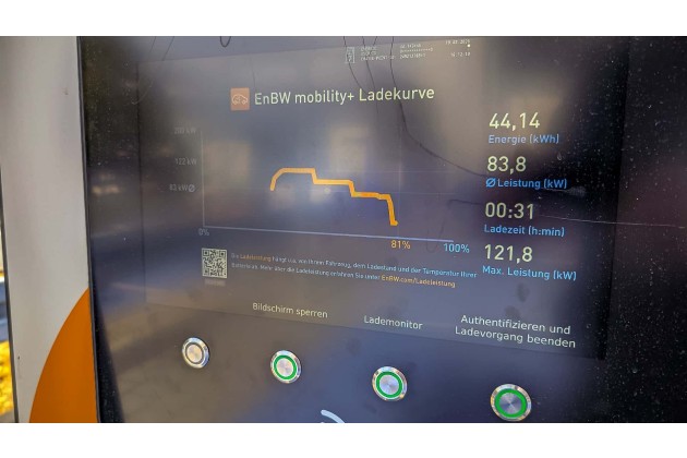 KGM Musso EV 2026 im Test