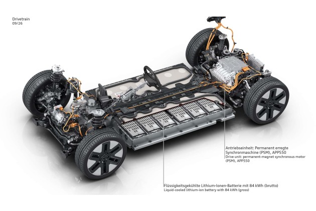 Audi A2 E tron 2027