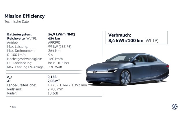 VW Mission Efficiency 2026