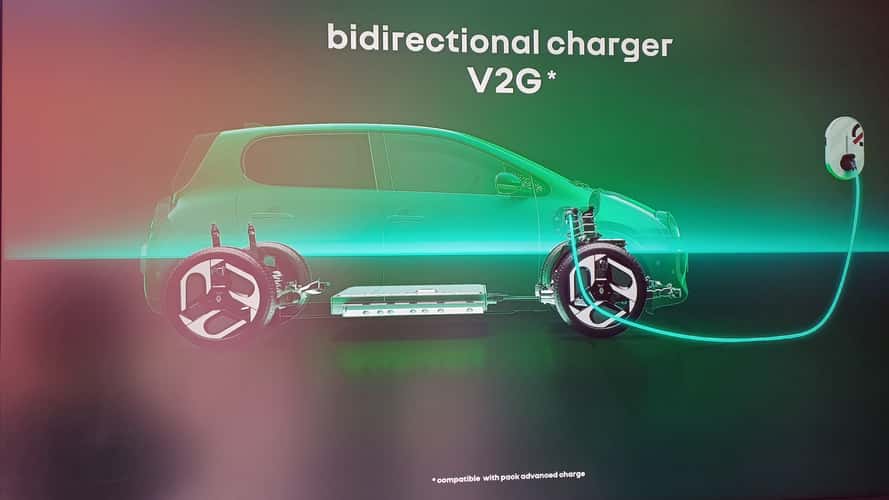 Renault Twingo E-Tech Electric (2026)