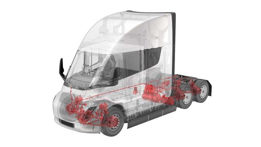 Tesla Semi (Technik-Illustrationen)