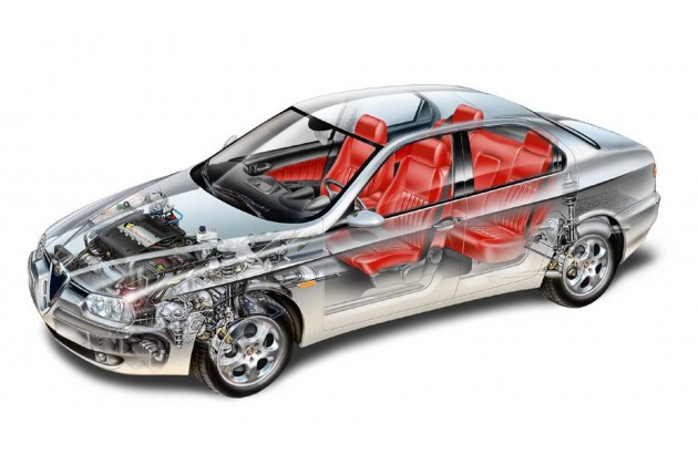 Alfa Romeo 156 1997 2007