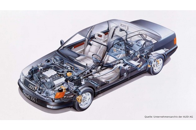 Audi 100 C4 1990 1994