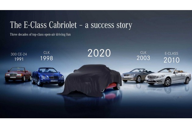 2021 Mercedes E Class Convertible Facelift teaser
