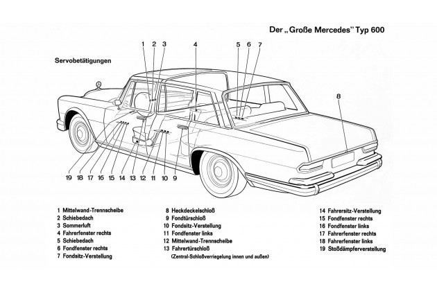 Mercedes 600 1963 1981