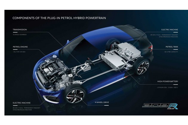 Peugeot Zukunftspläne