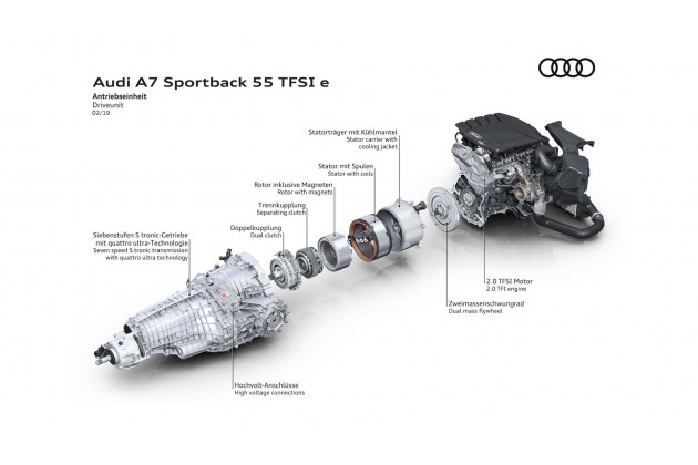 Audi A7 Sportback 55 TFSI E quattro