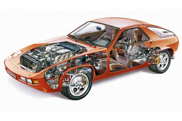 Porsche 928