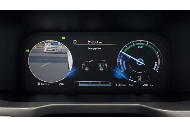 Kia Sorento 2020 Totwinkelsystem mit Monitoranzeige