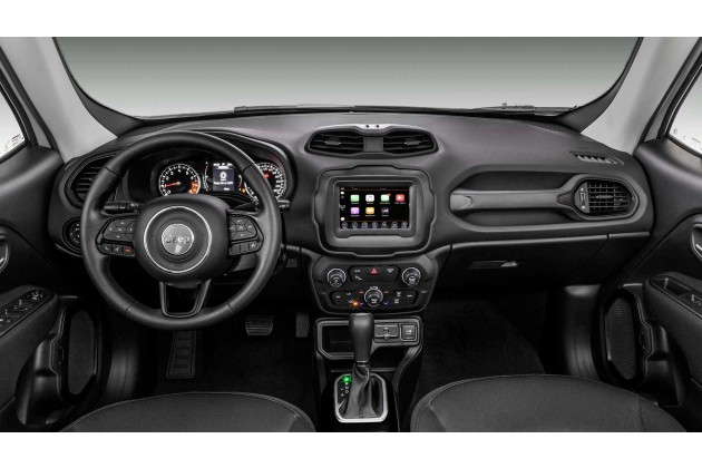 Jeep Renegade 2020 Oficial