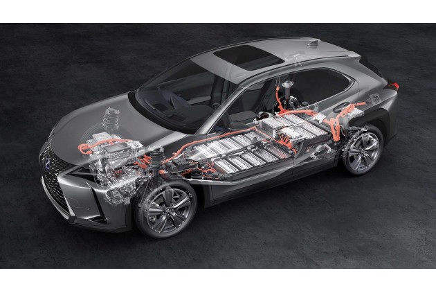 2020 Lexus UX 300e