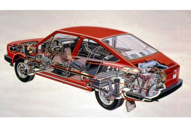 Skoda Garde Rapid 1981 84