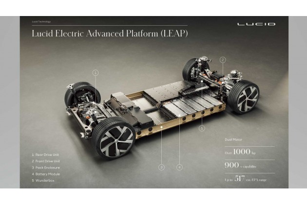 Lucid Air Chassis