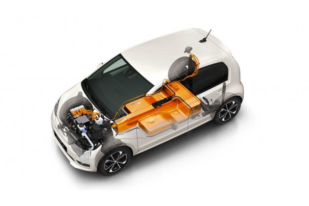Skoda Citigo E iV 2019