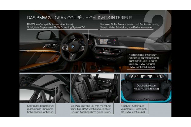 BMW 2er Gran Coupé 2020