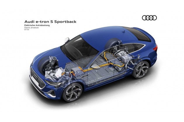 Audi E tron S Sportback