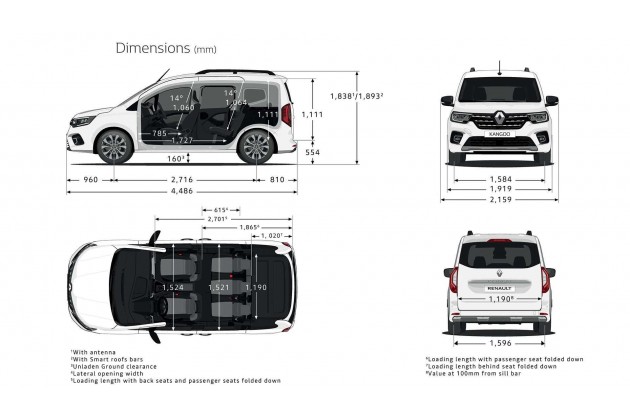 Renault Kangoo 2021