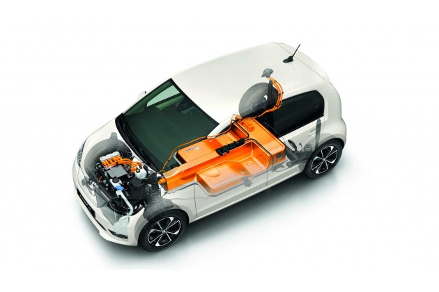 2020 Skoda Citigo E Iv