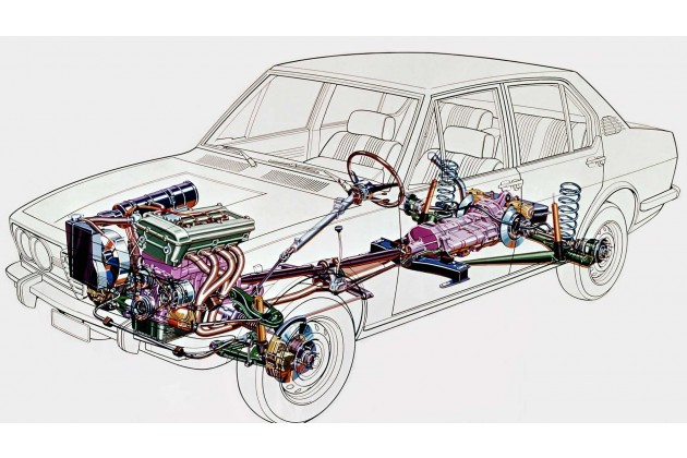 Alfa Romeo Alfetta 1972