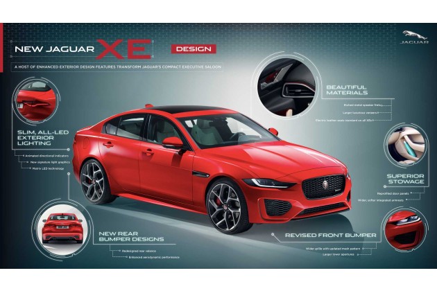 2020 Jaguar XE