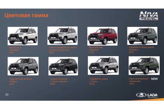 Cvetovaya Gamma Lada Niva Travel
