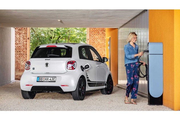 Smart Facelift 2019