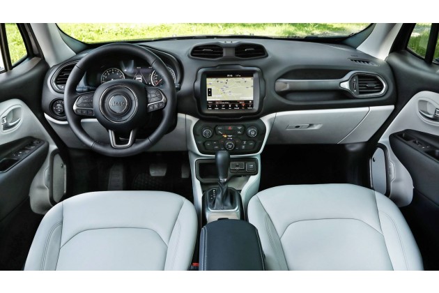 Jeep Renegade MY19