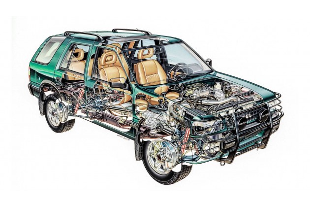 Opel Frontera feiert 30. Geburtstag