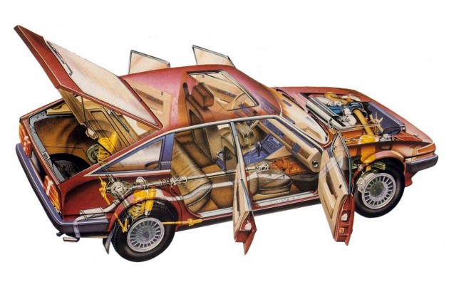 Rover SD1 la storia